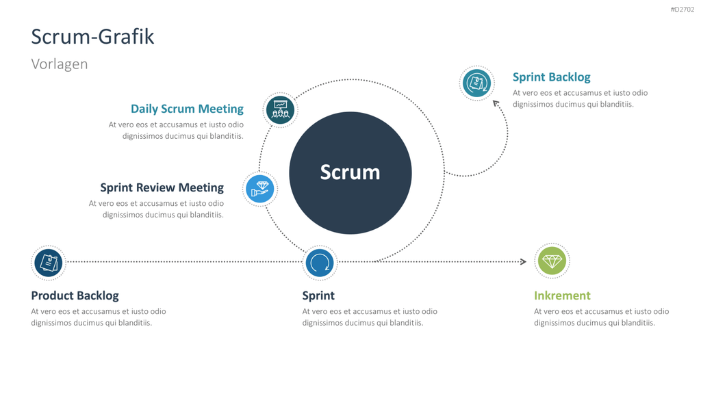 Agiles Projektmanagement PowerPoint-Vorlage