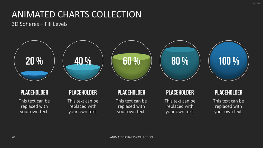 Animierte Charts Sammlung PowerPoint-Vorlage