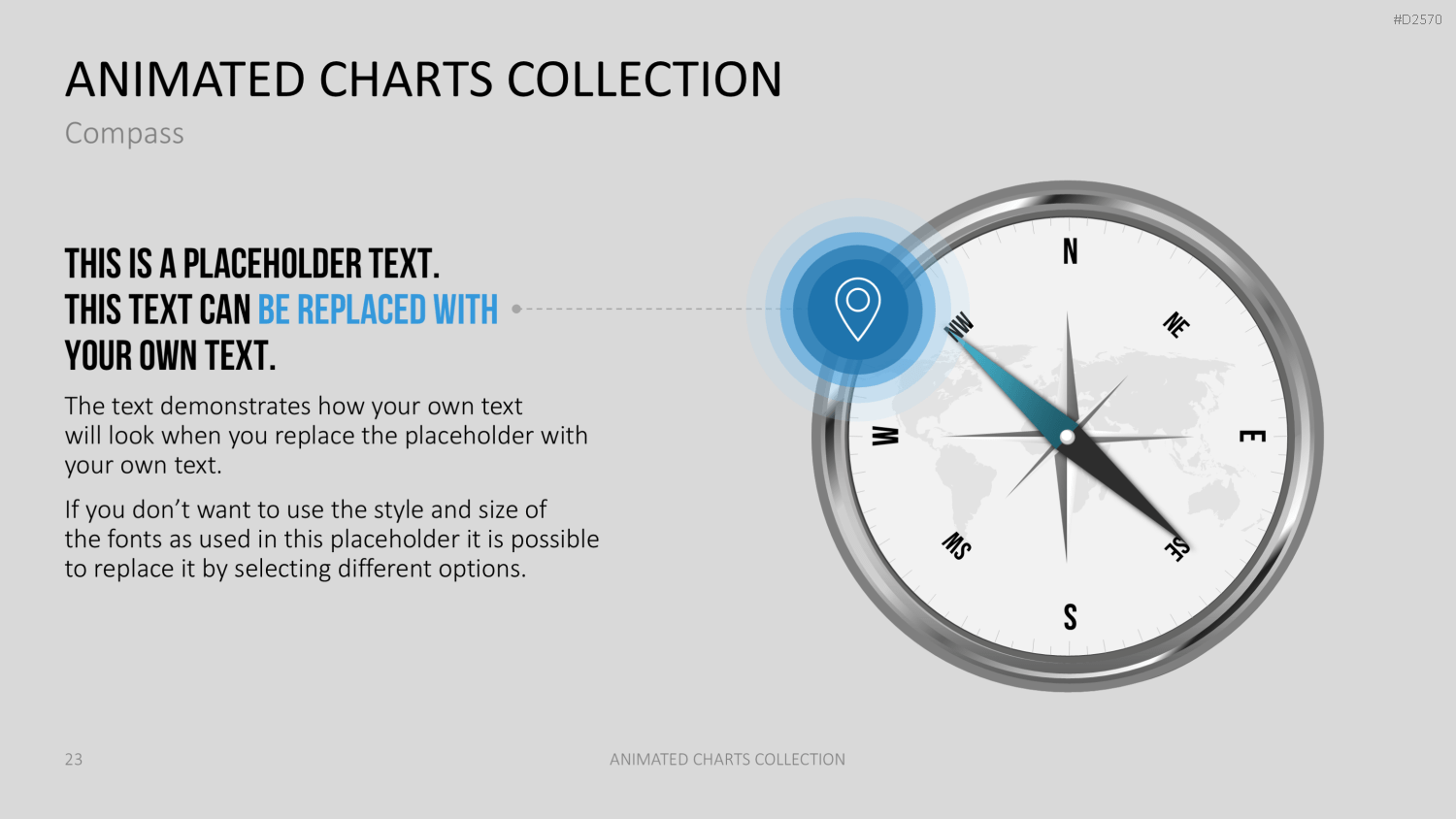 Animierte Charts Sammlung PowerPoint-Vorlage