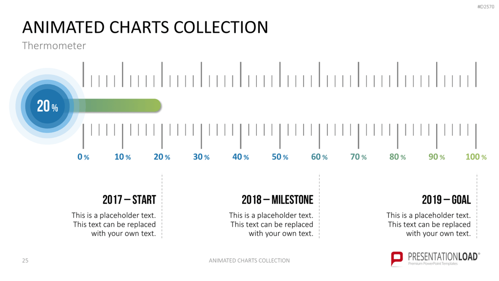 Animierte Charts Sammlung PowerPoint-Vorlage