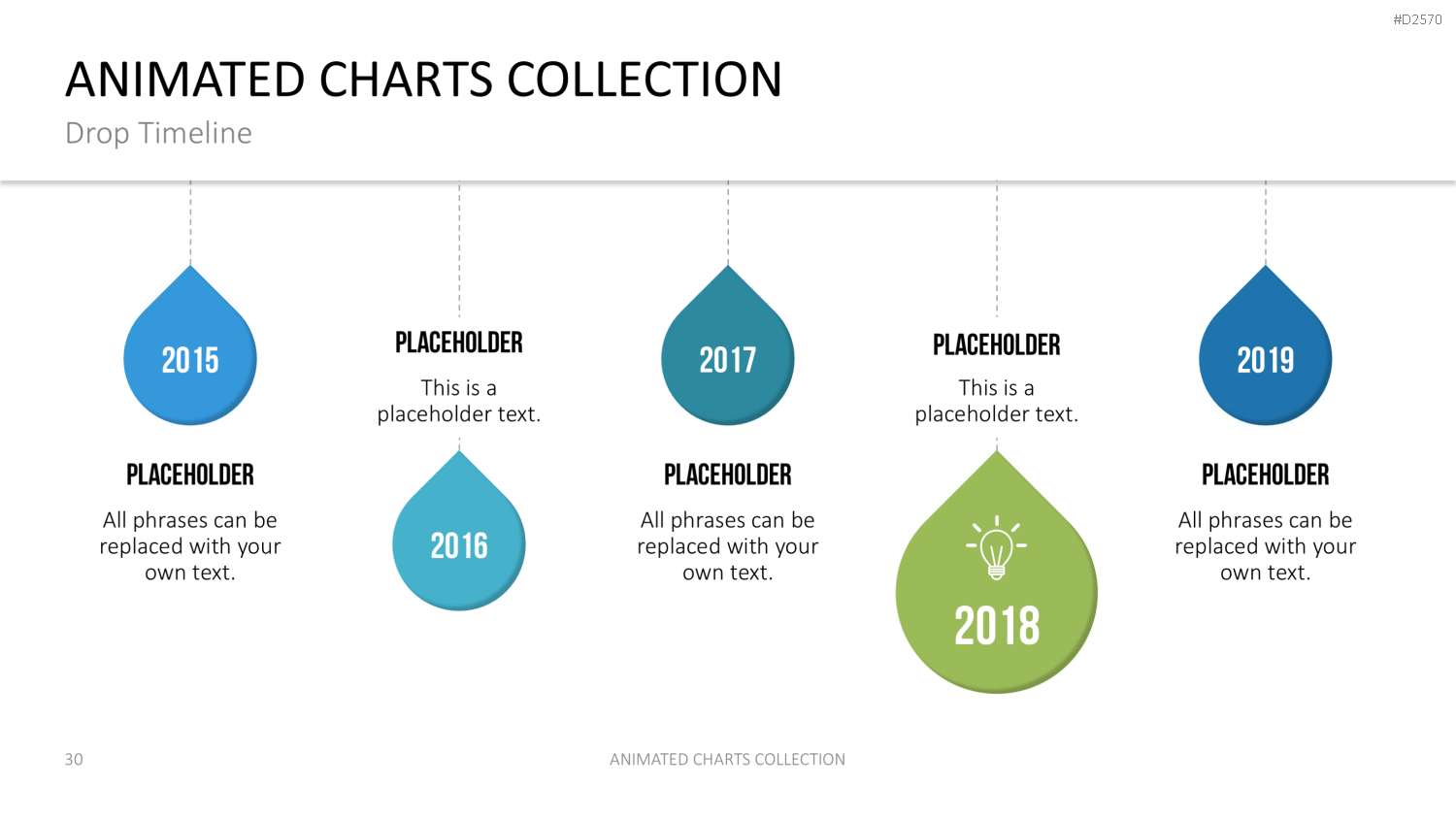 Animierte Charts Sammlung PowerPoint-Vorlage