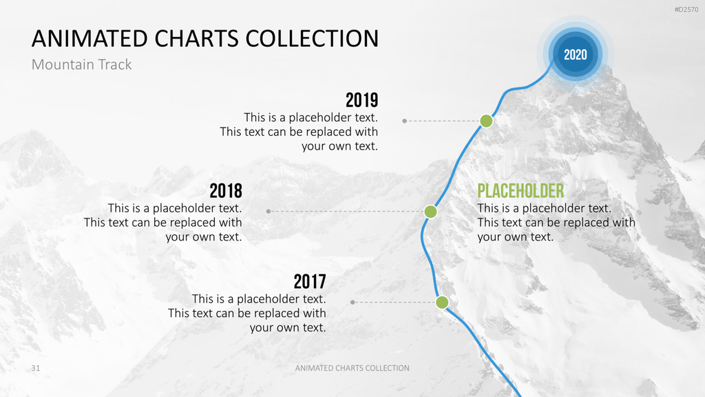 Animierte Charts Sammlung PowerPoint-Vorlage