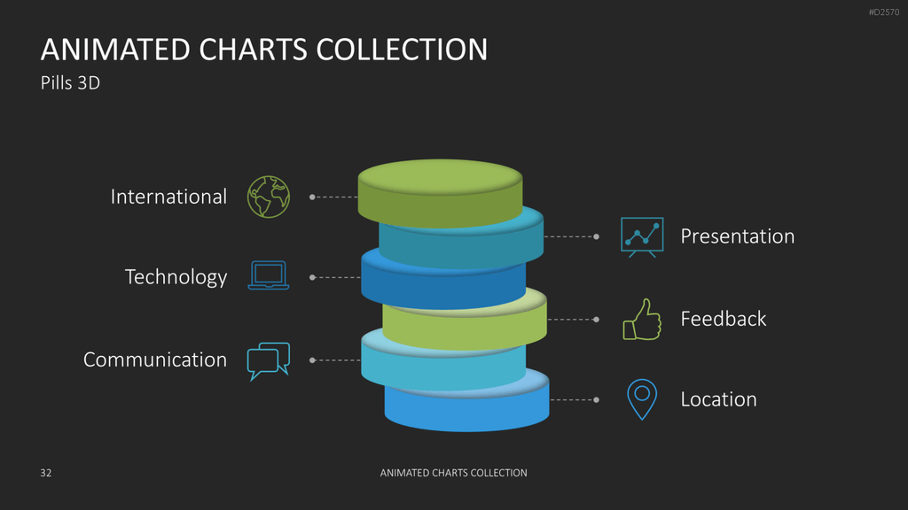 Animierte Charts Sammlung PowerPoint-Vorlage
