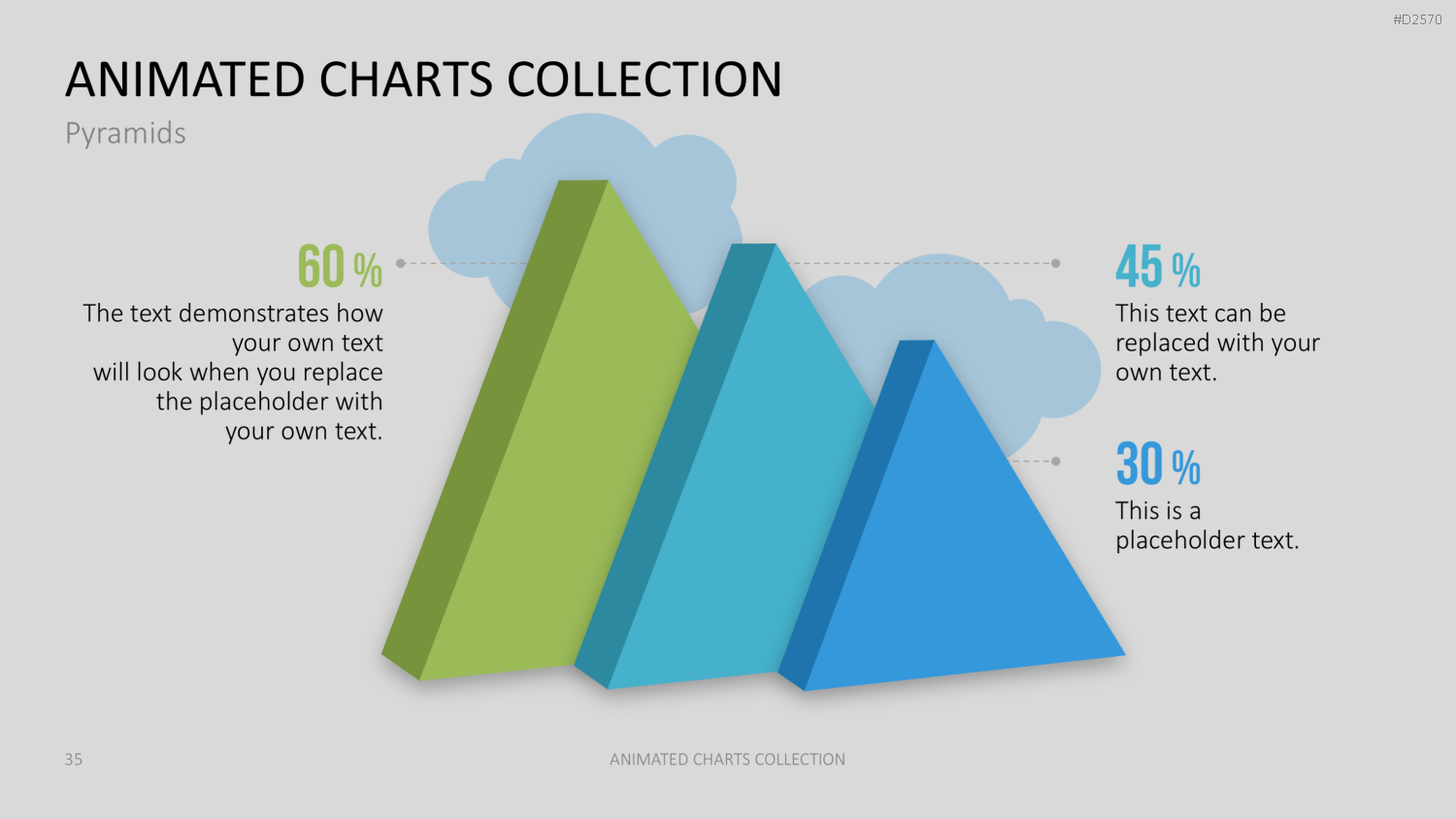 Animierte Charts Sammlung PowerPoint-Vorlage