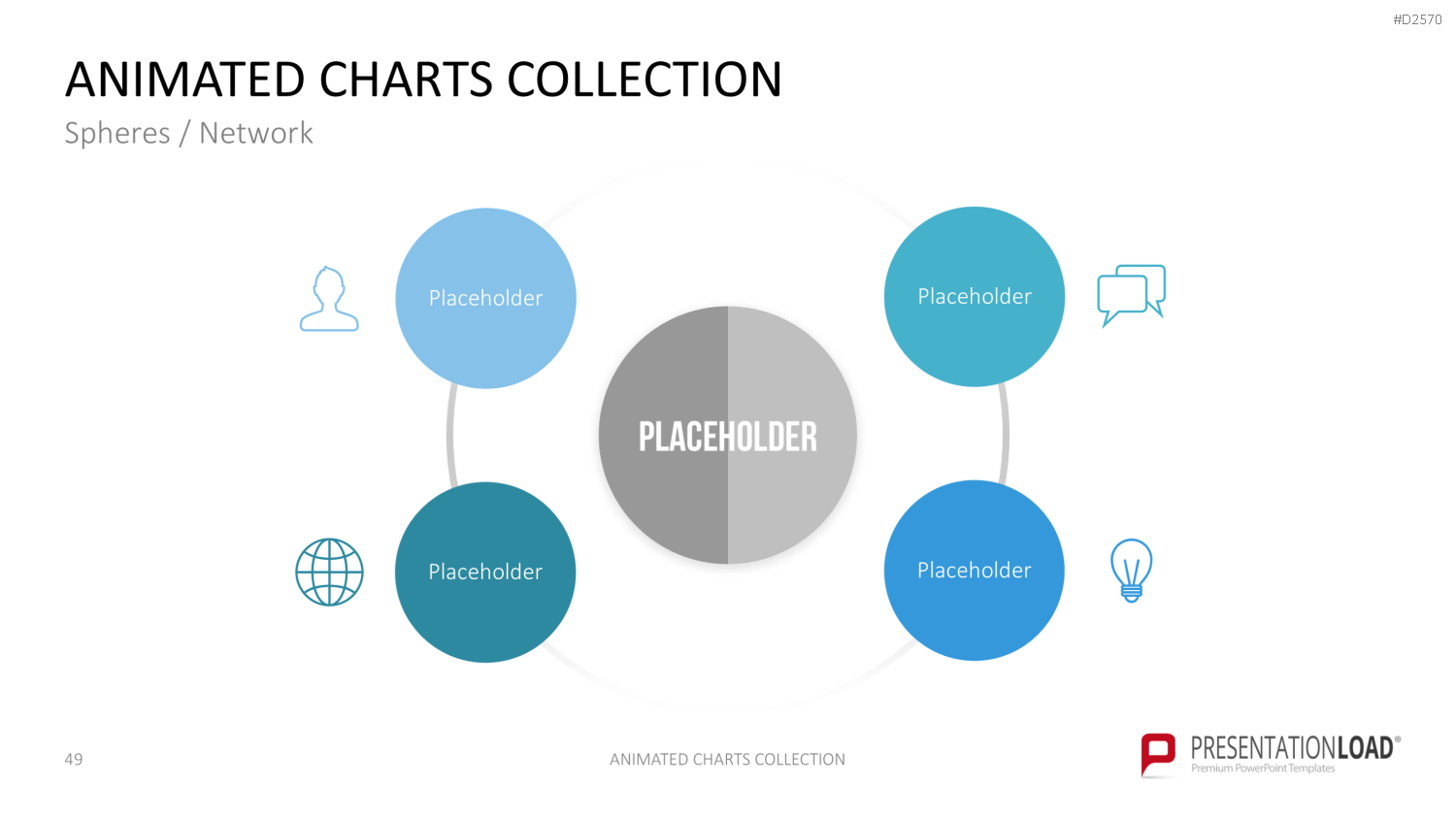 Animierte Charts Sammlung PowerPoint-Vorlage