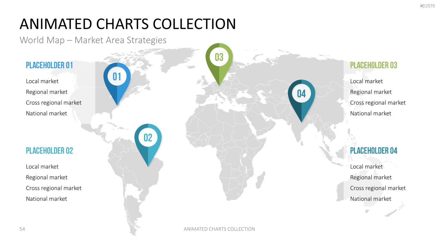 Animierte Charts Sammlung PowerPoint-Vorlage