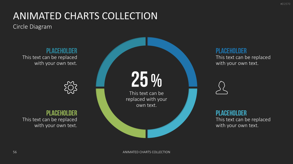 Animierte Charts Sammlung PowerPoint-Vorlage