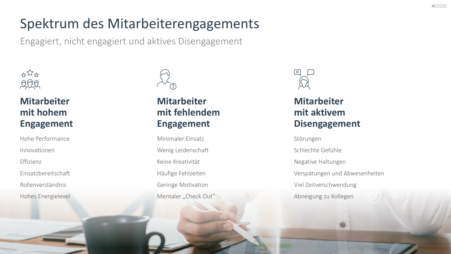 Arbeitsengagement PowerPoint-Vorlage