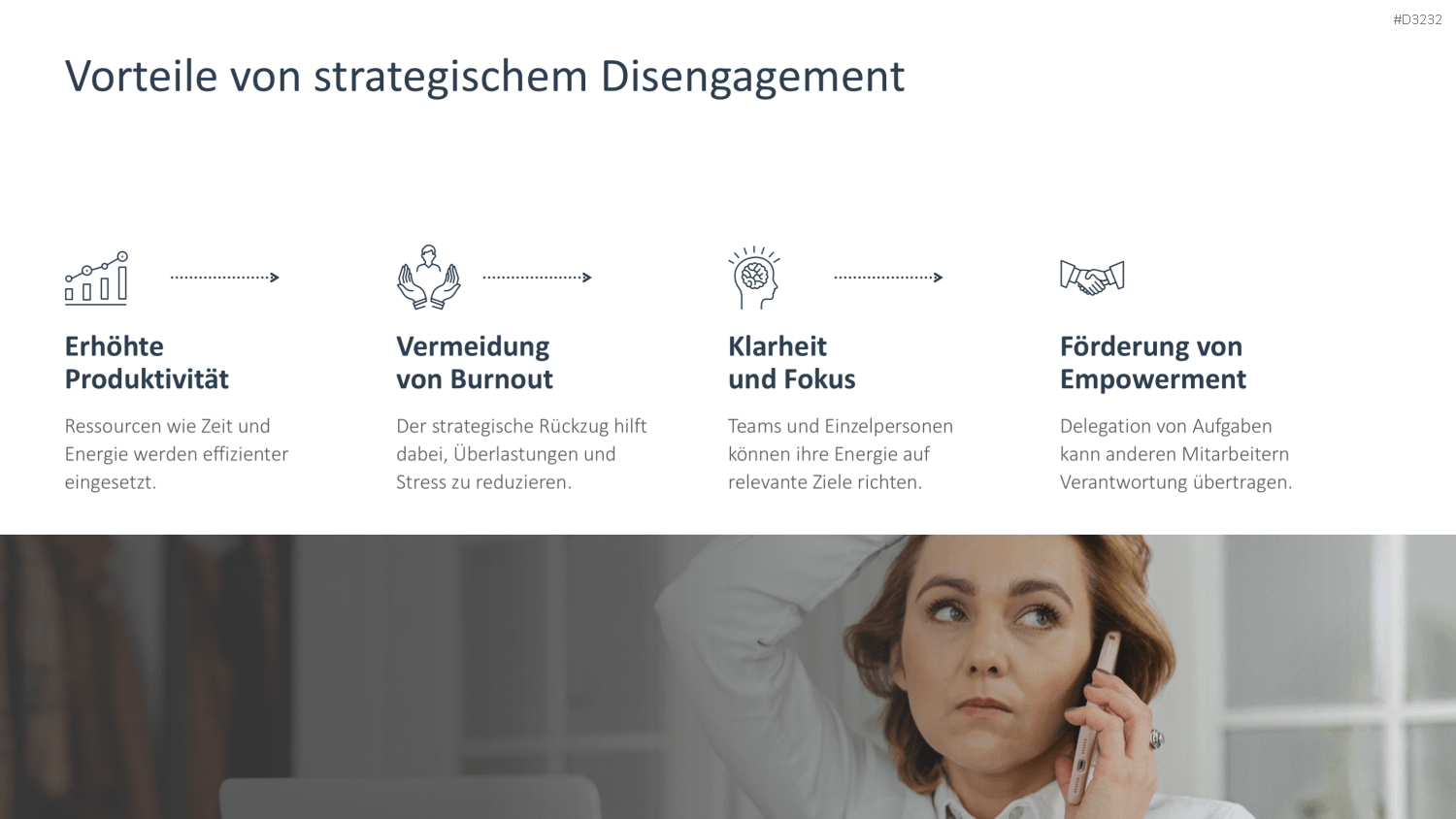 Arbeitsengagement PowerPoint-Vorlage