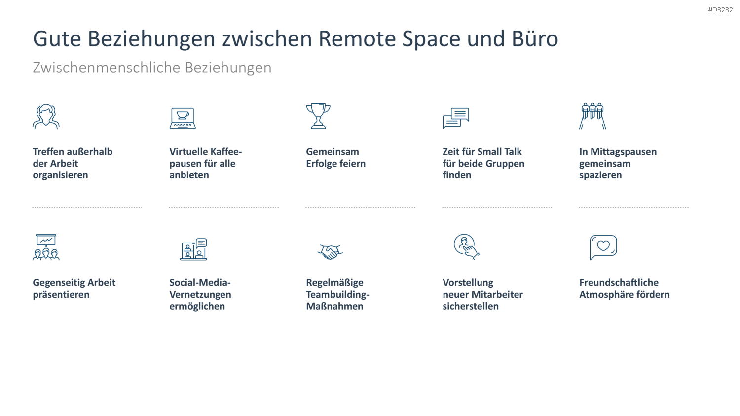 Arbeitsengagement PowerPoint-Vorlage