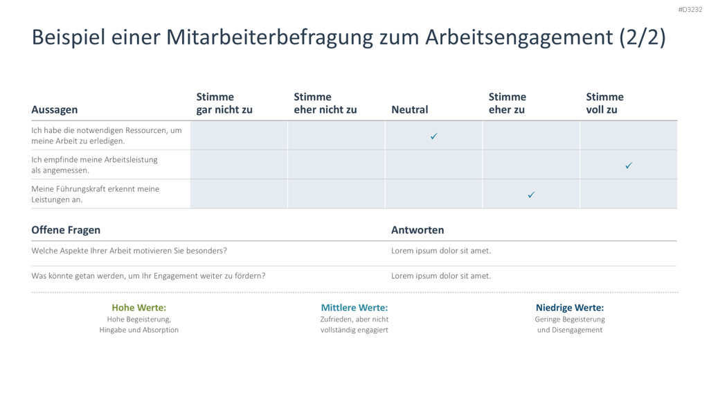 Arbeitsengagement PowerPoint-Vorlage