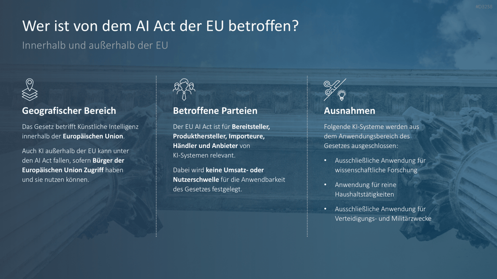 Artificial Intelligence Act PowerPoint-Vorlage
