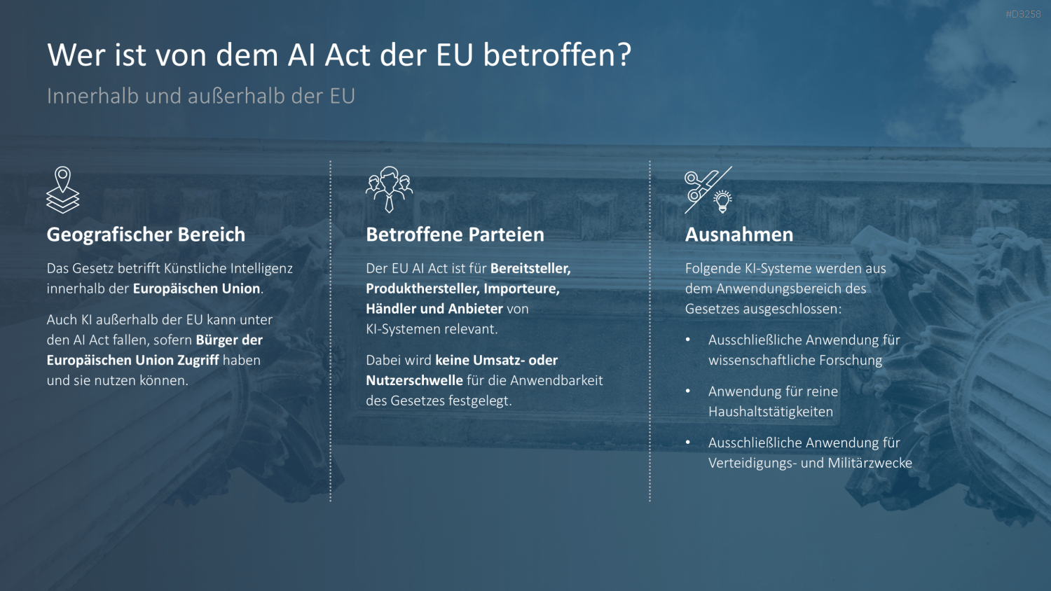 Artificial Intelligence Act PowerPoint-Vorlage
