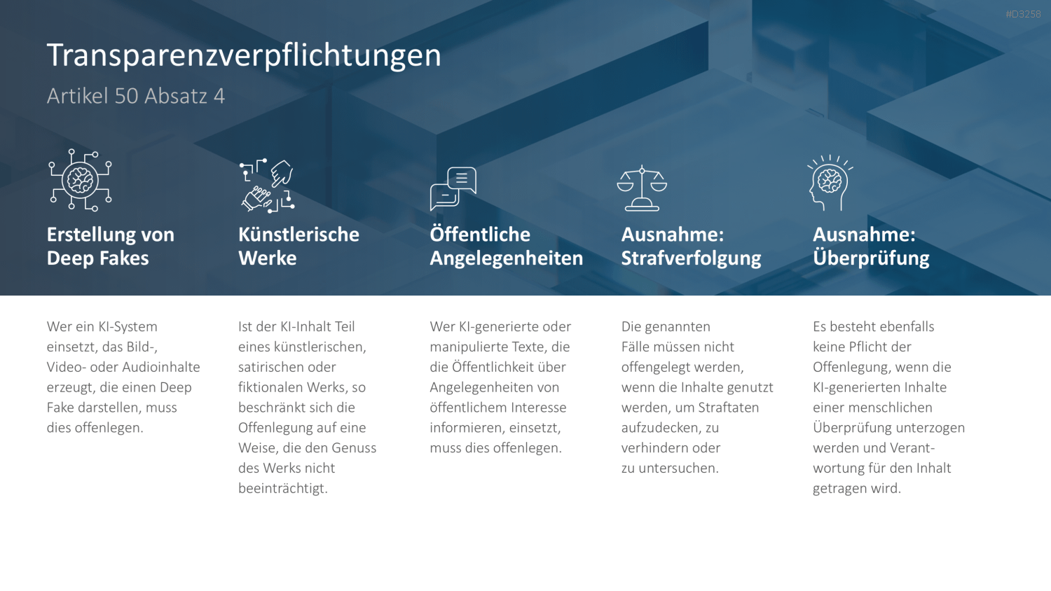 Artificial Intelligence Act PowerPoint-Vorlage