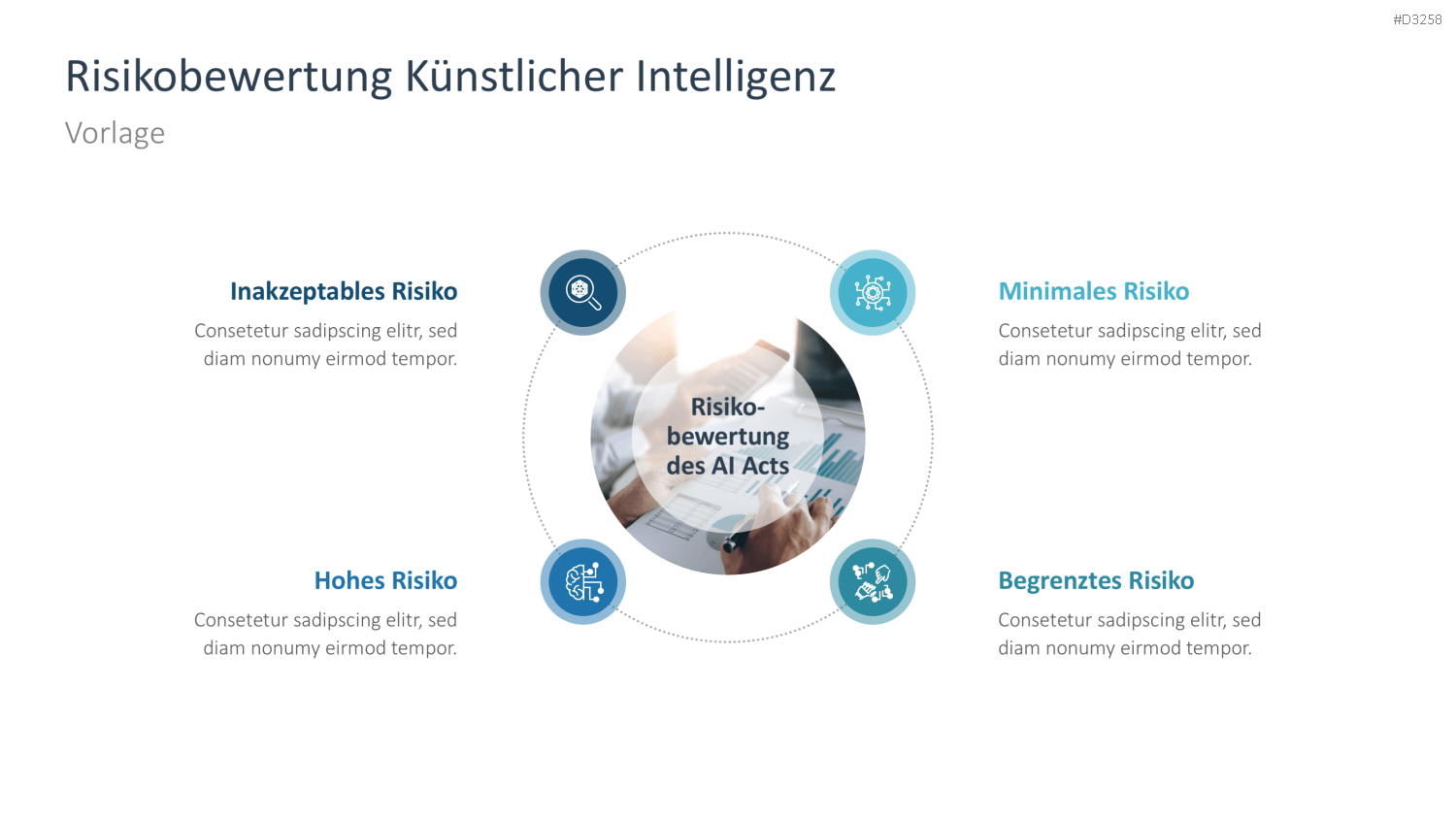 Artificial Intelligence Act PowerPoint-Vorlage