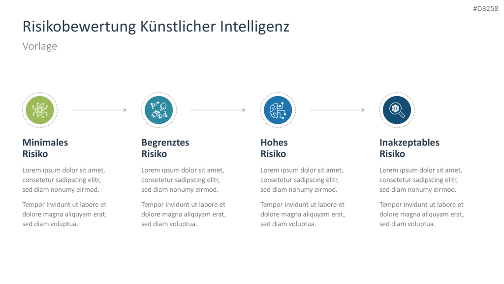 Artificial Intelligence Act PowerPoint Template