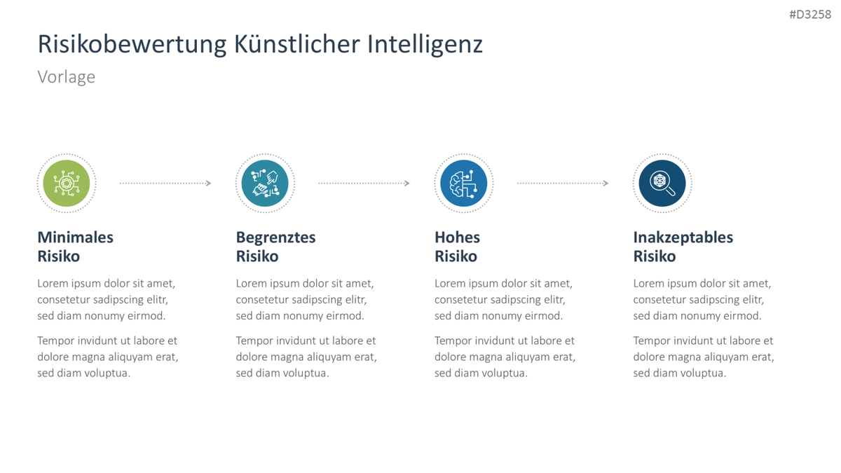 Artificial Intelligence Act PowerPoint Template