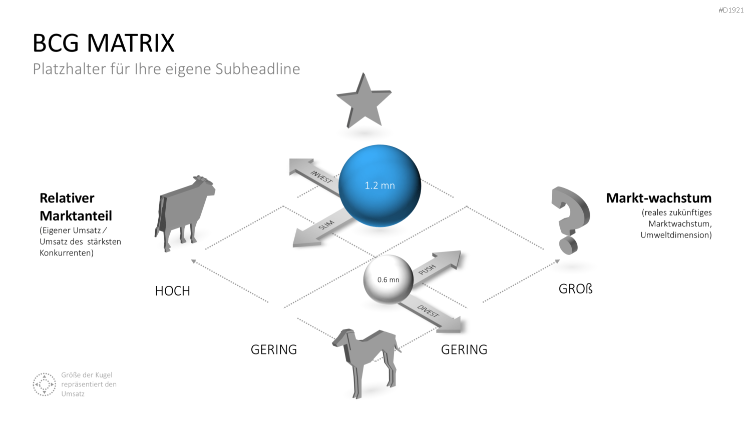 BCG-Matrix PowerPoint-Vorlage
