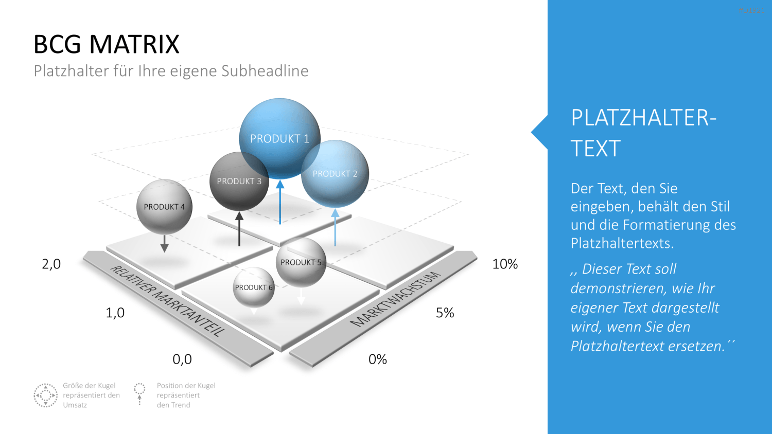 BCG-Matrix PowerPoint-Vorlage