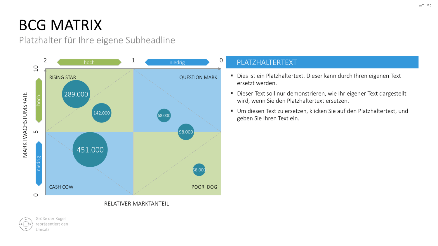 BCG-Matrix PowerPoint-Vorlage