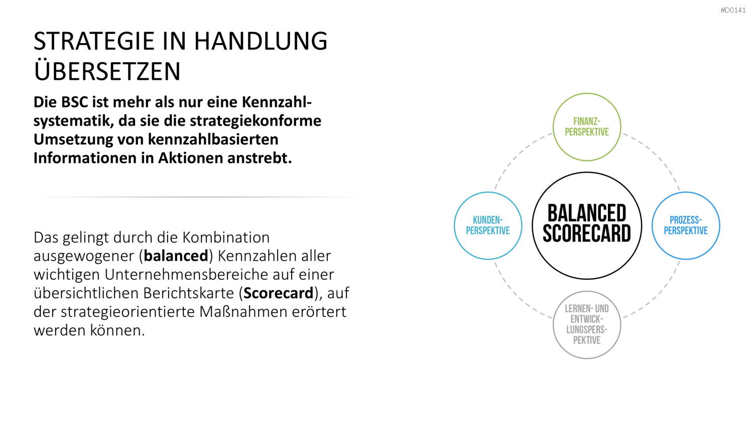 Balanced-Scorecard (BSC) Vorlage