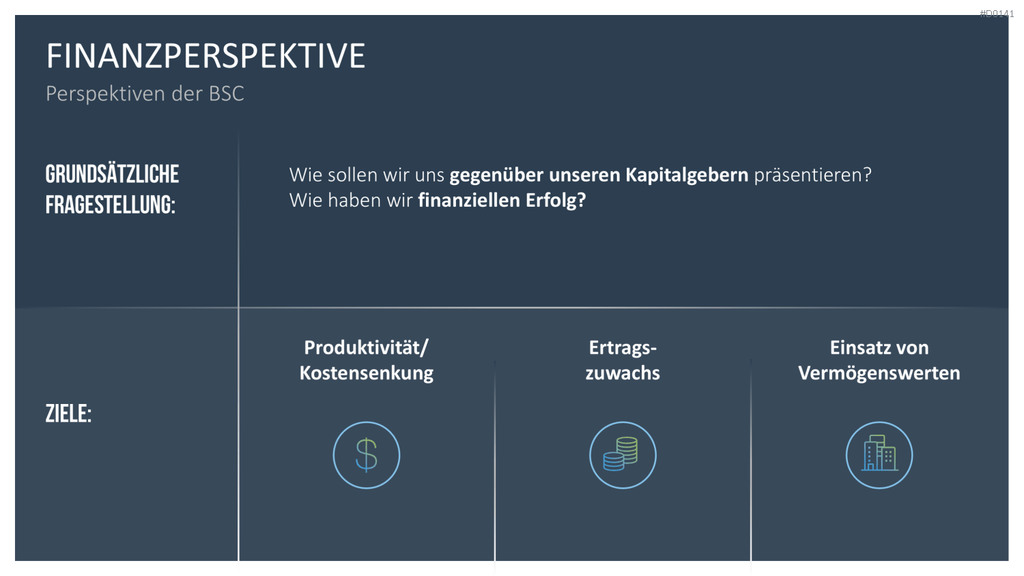 Balanced-Scorecard (BSC) Vorlage
