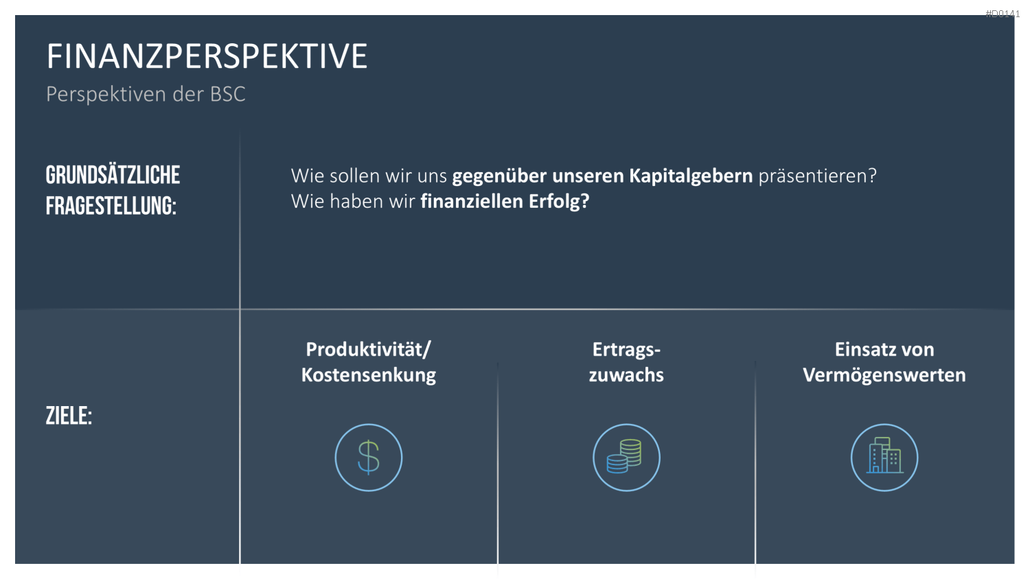 Balanced-Scorecard (BSC) Vorlage