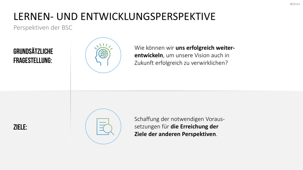 Balanced-Scorecard (BSC) Vorlage