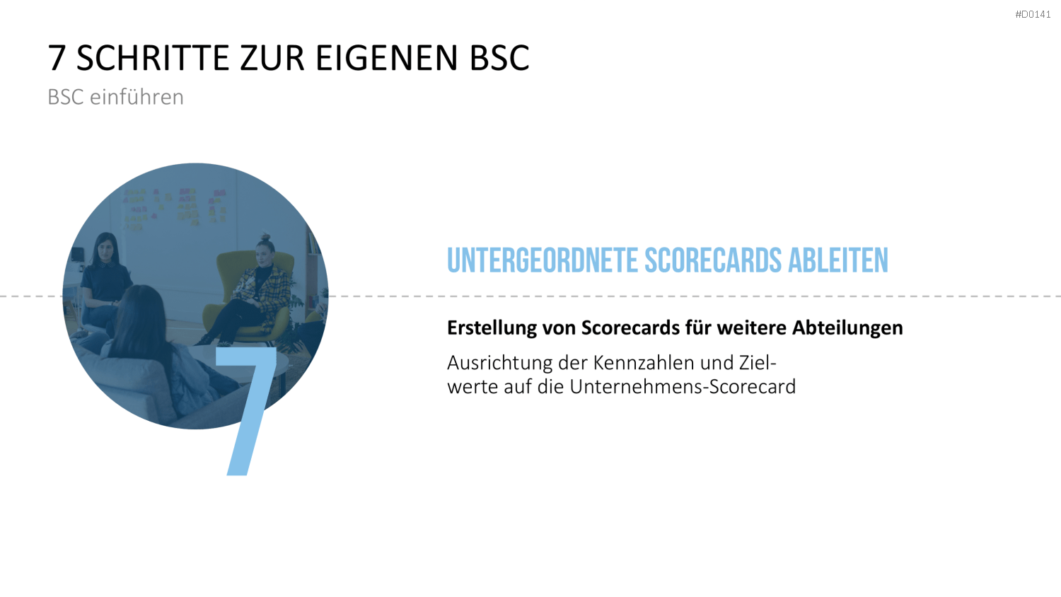 Balanced-Scorecard (BSC) Vorlage