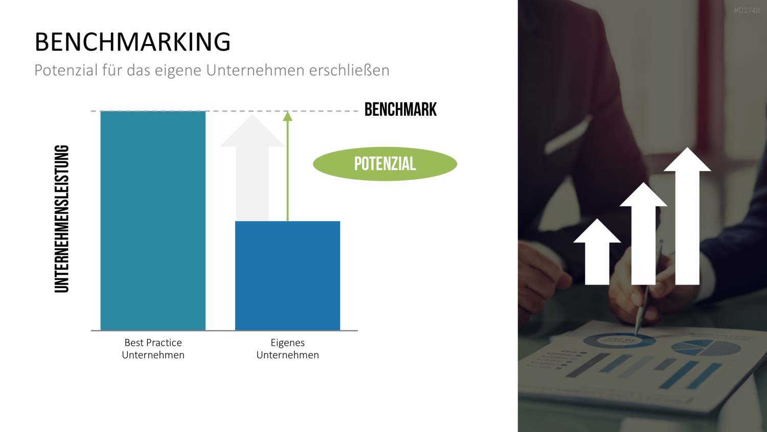 Benchmarking PowerPoint-Vorlage