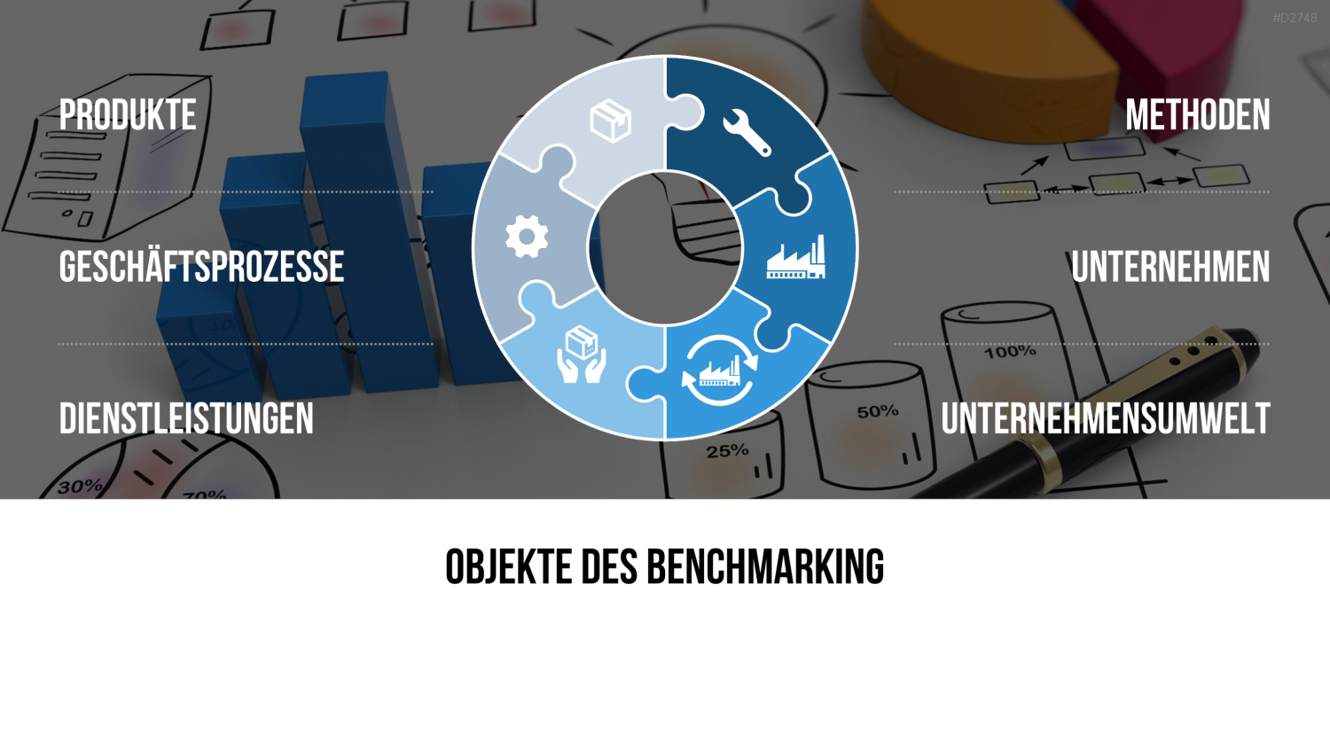 Benchmarking PowerPoint-Vorlage