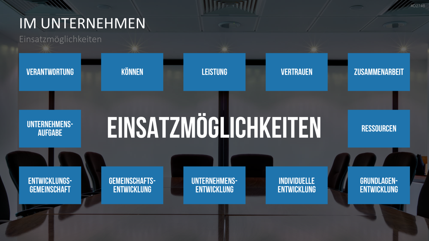 Benchmarking PowerPoint-Vorlage
