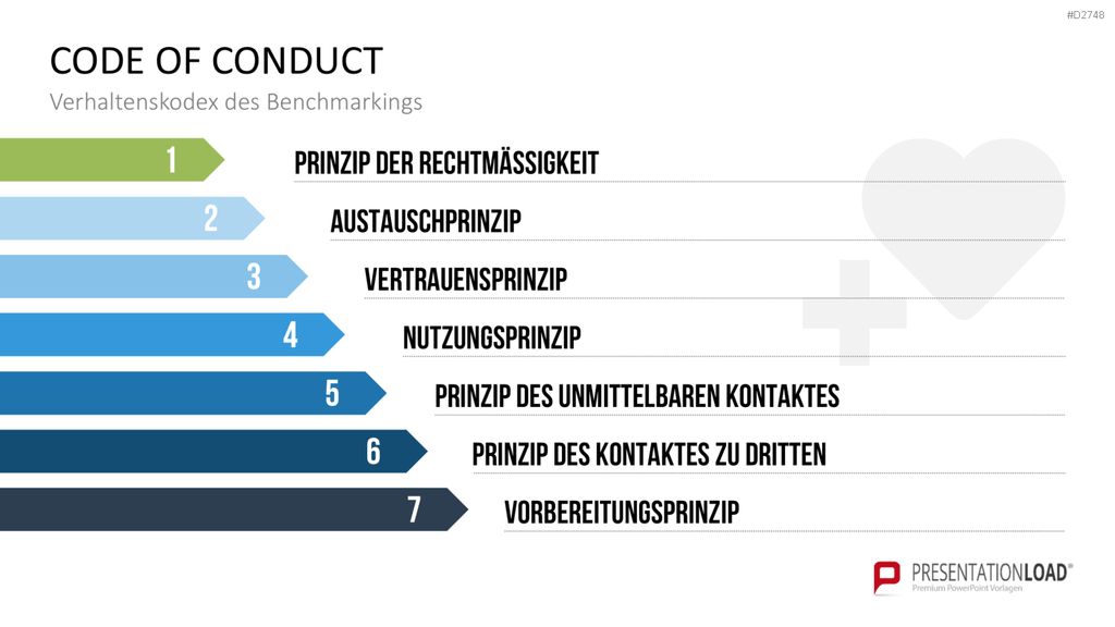 Benchmarking PowerPoint-Vorlage