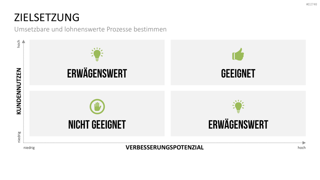 Benchmarking PowerPoint-Vorlage