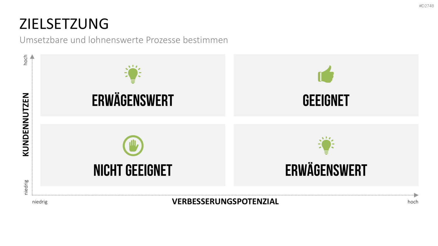 Benchmarking PowerPoint-Vorlage