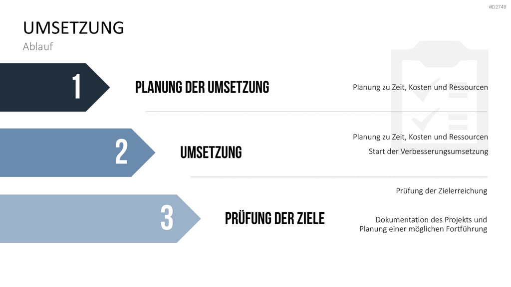 Benchmarking PowerPoint-Vorlage