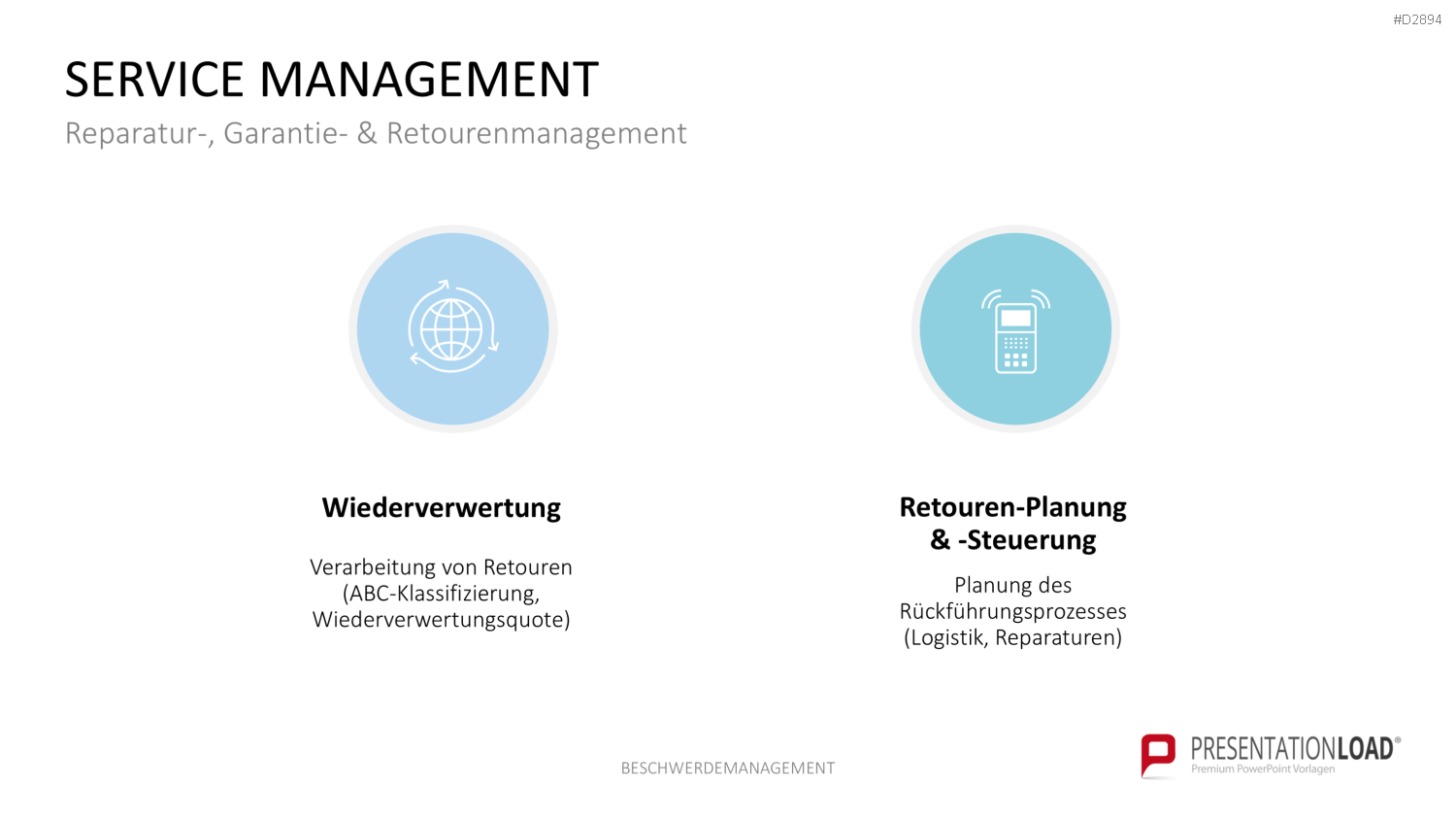 Beschwerdemanagement PowerPoint-Vorlage