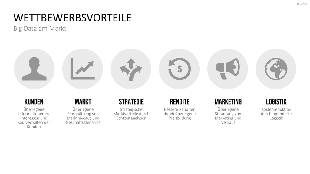 Big Data PowerPoint-Vorlage