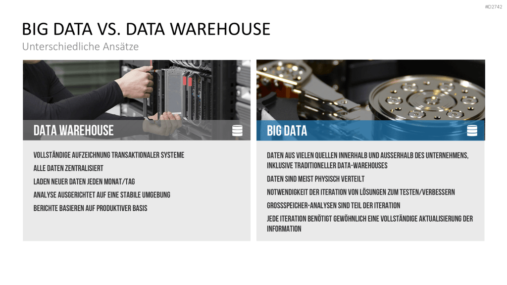 Big Data PowerPoint-Vorlage