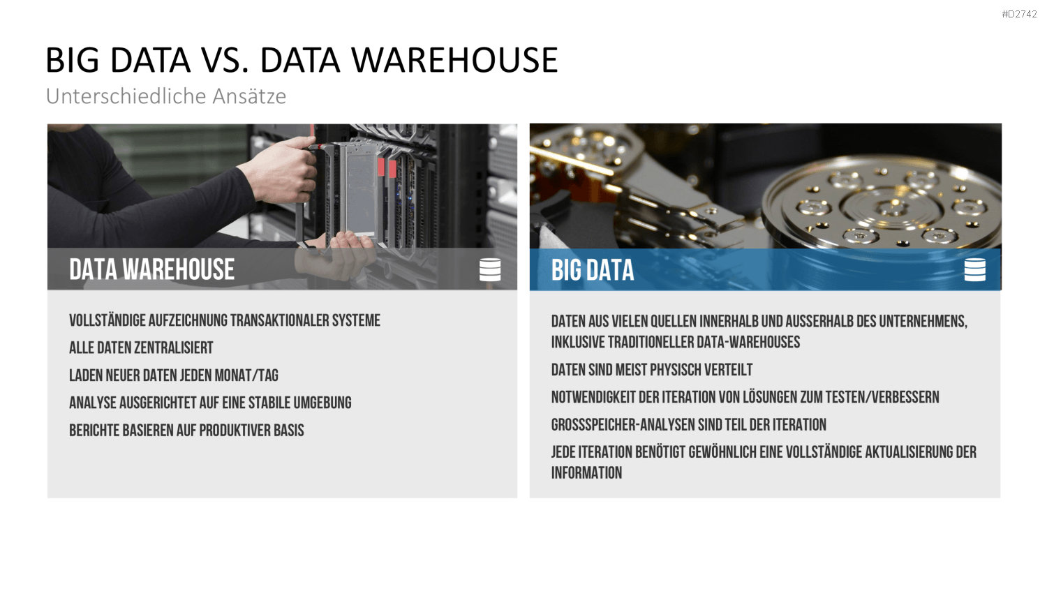 Big Data PowerPoint-Vorlage