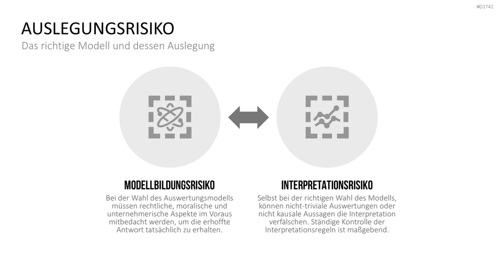Big Data PowerPoint-Vorlage