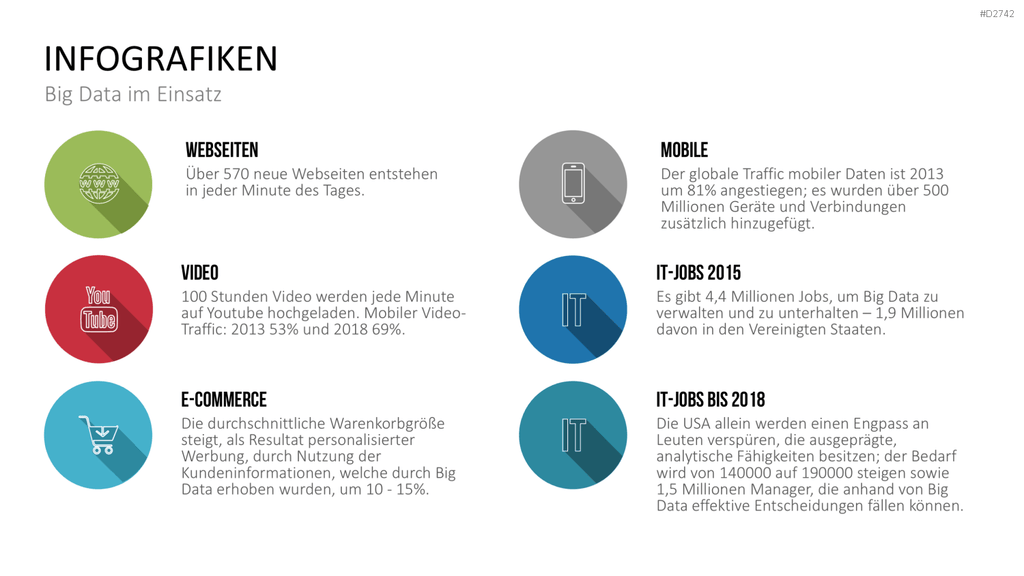 Big Data PowerPoint-Vorlage