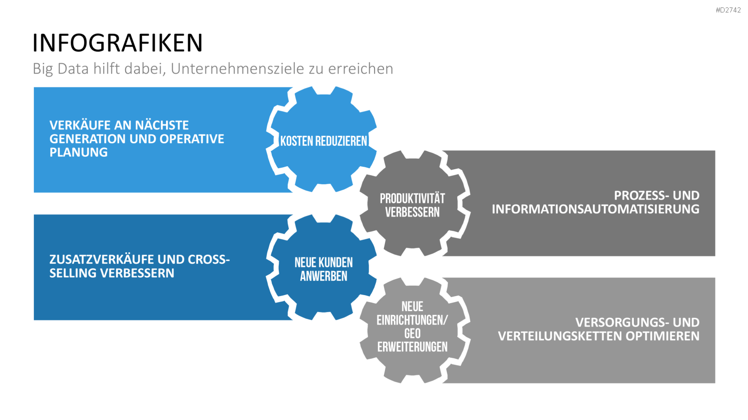 Big Data PowerPoint-Vorlage