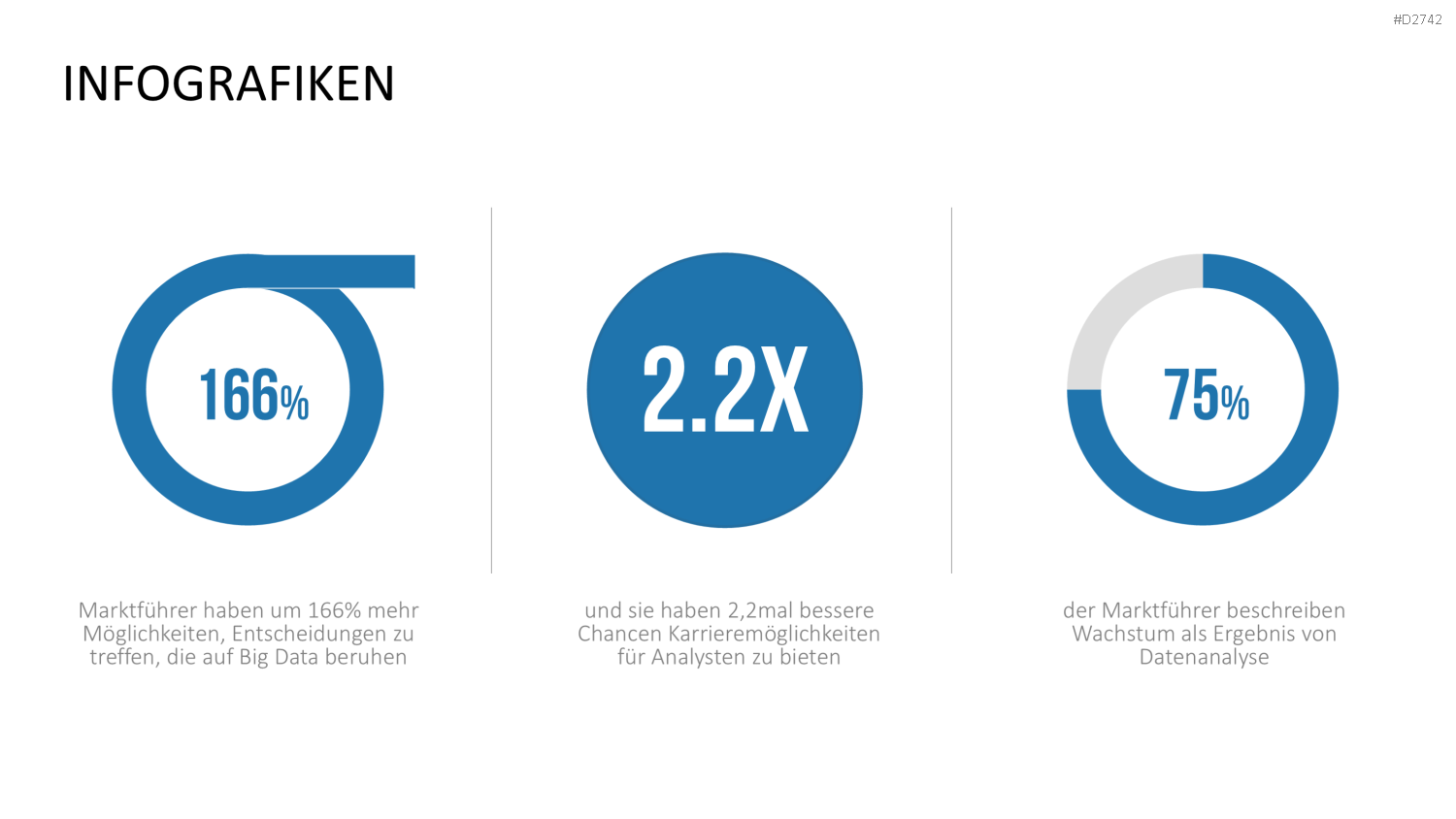Big Data PowerPoint-Vorlage
