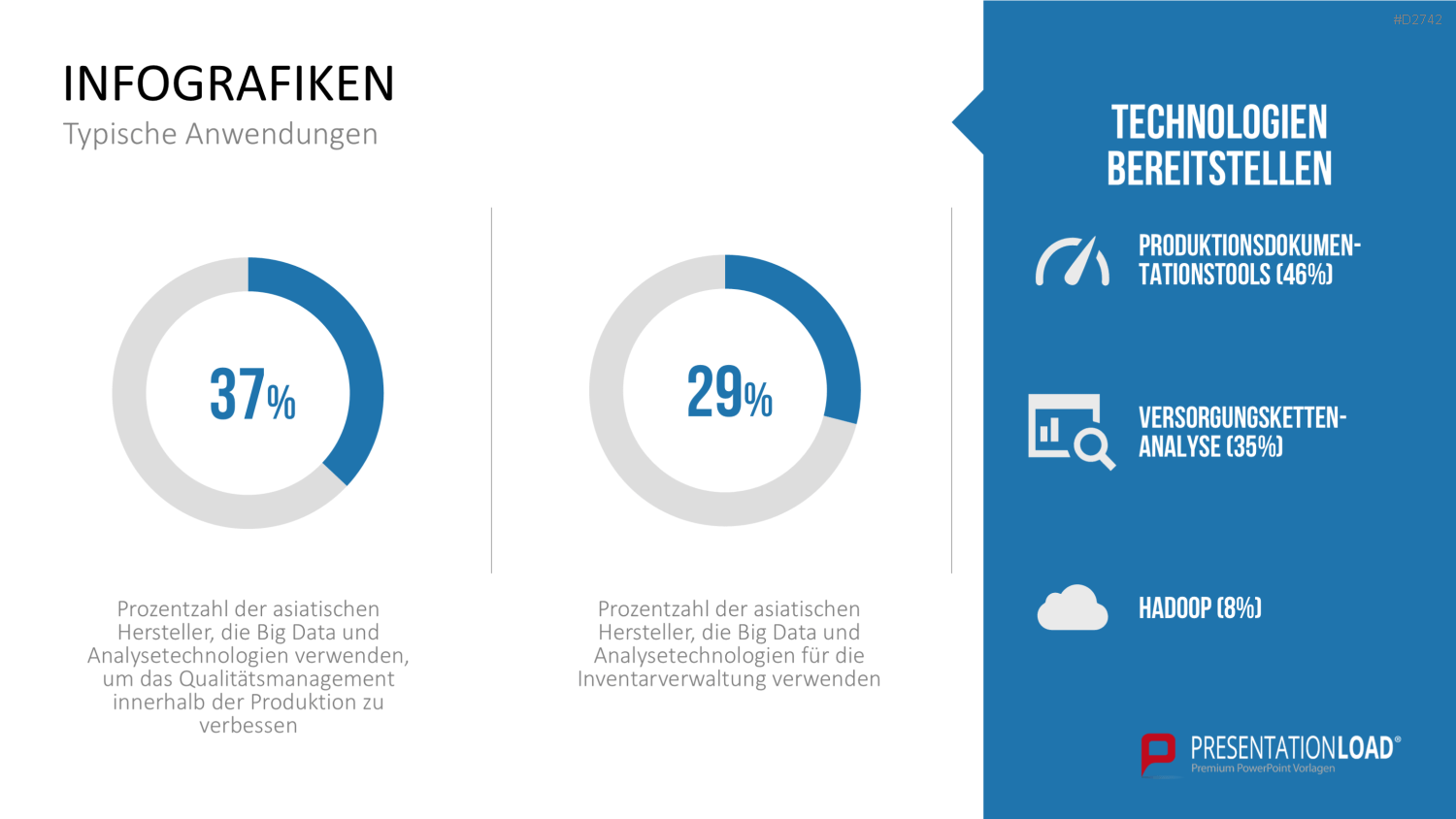 Big Data PowerPoint-Vorlage