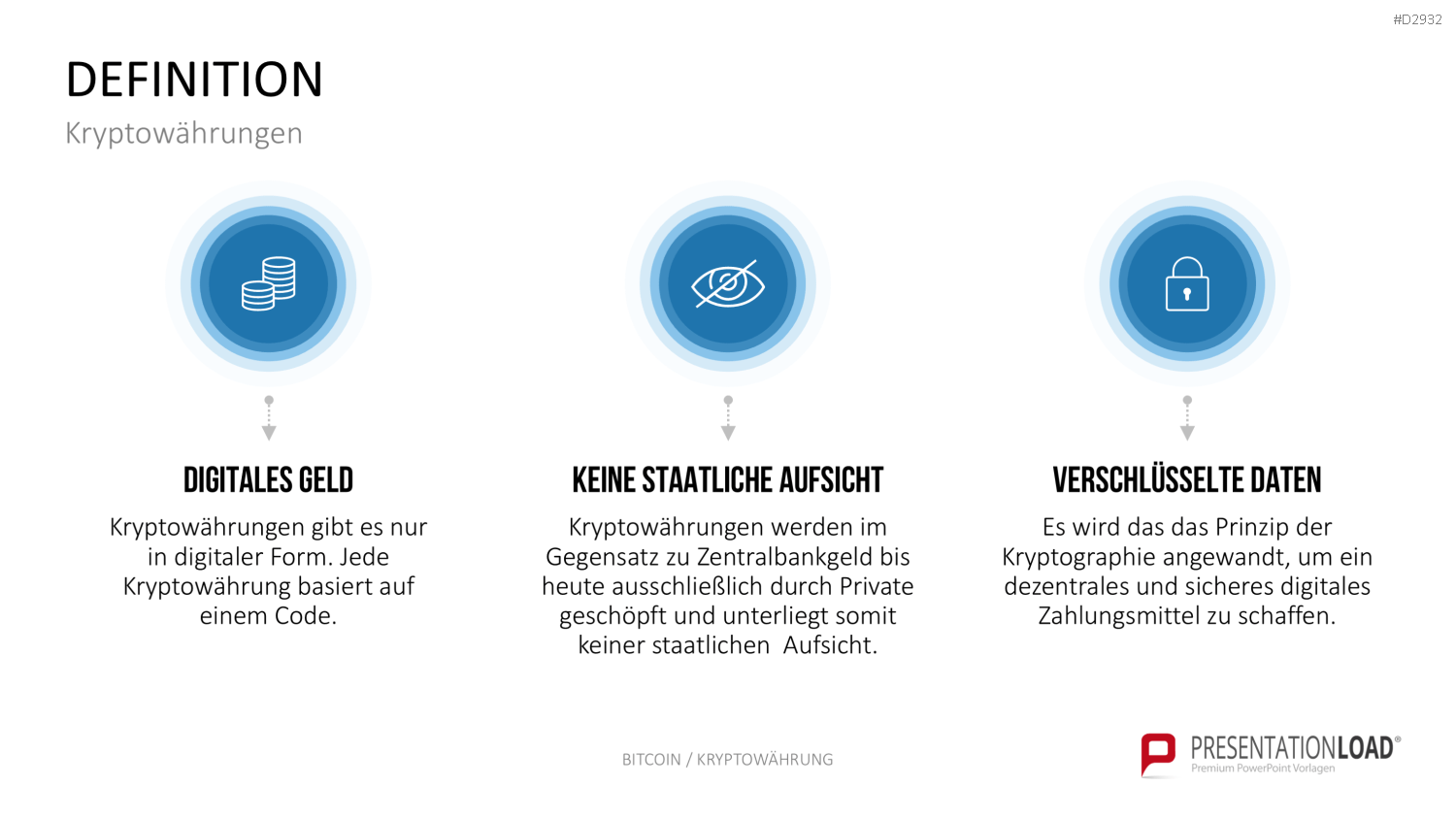 Bitcoin / Kryptowährung PowerPoint-Vorlage