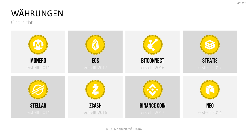 Bitcoin / Kryptowährung PowerPoint-Vorlage