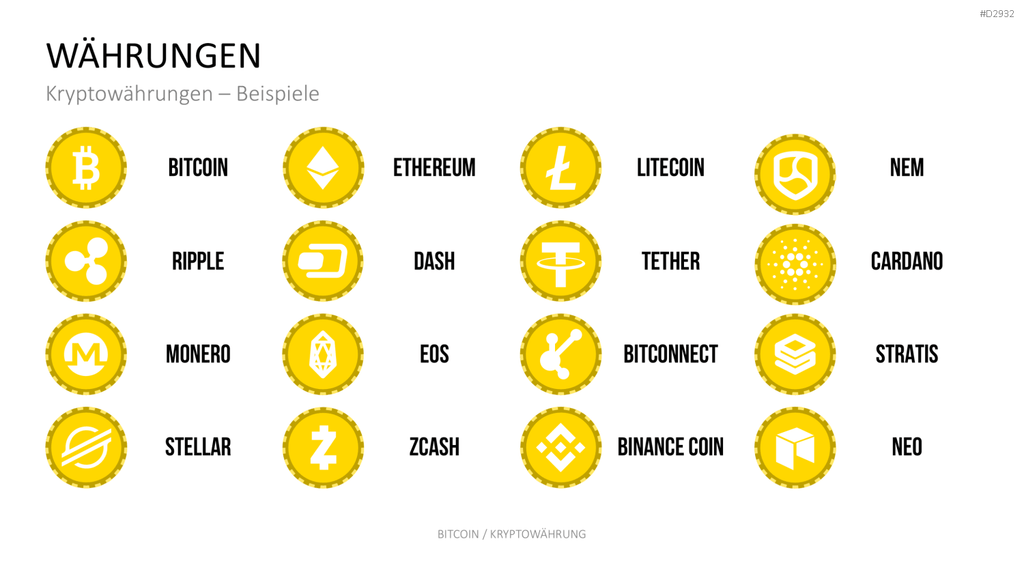 Bitcoin / Kryptowährung PowerPoint-Vorlage