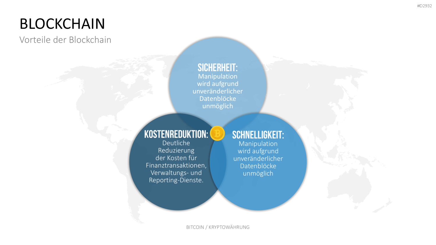 Bitcoin / Kryptowährung PowerPoint-Vorlage