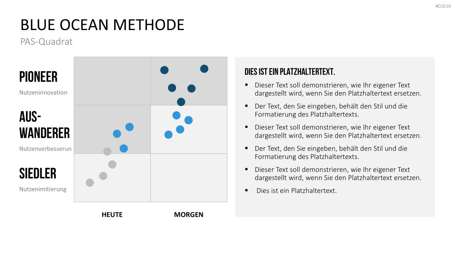 Blue-Ocean-Methode PowerPoint-Vorlage